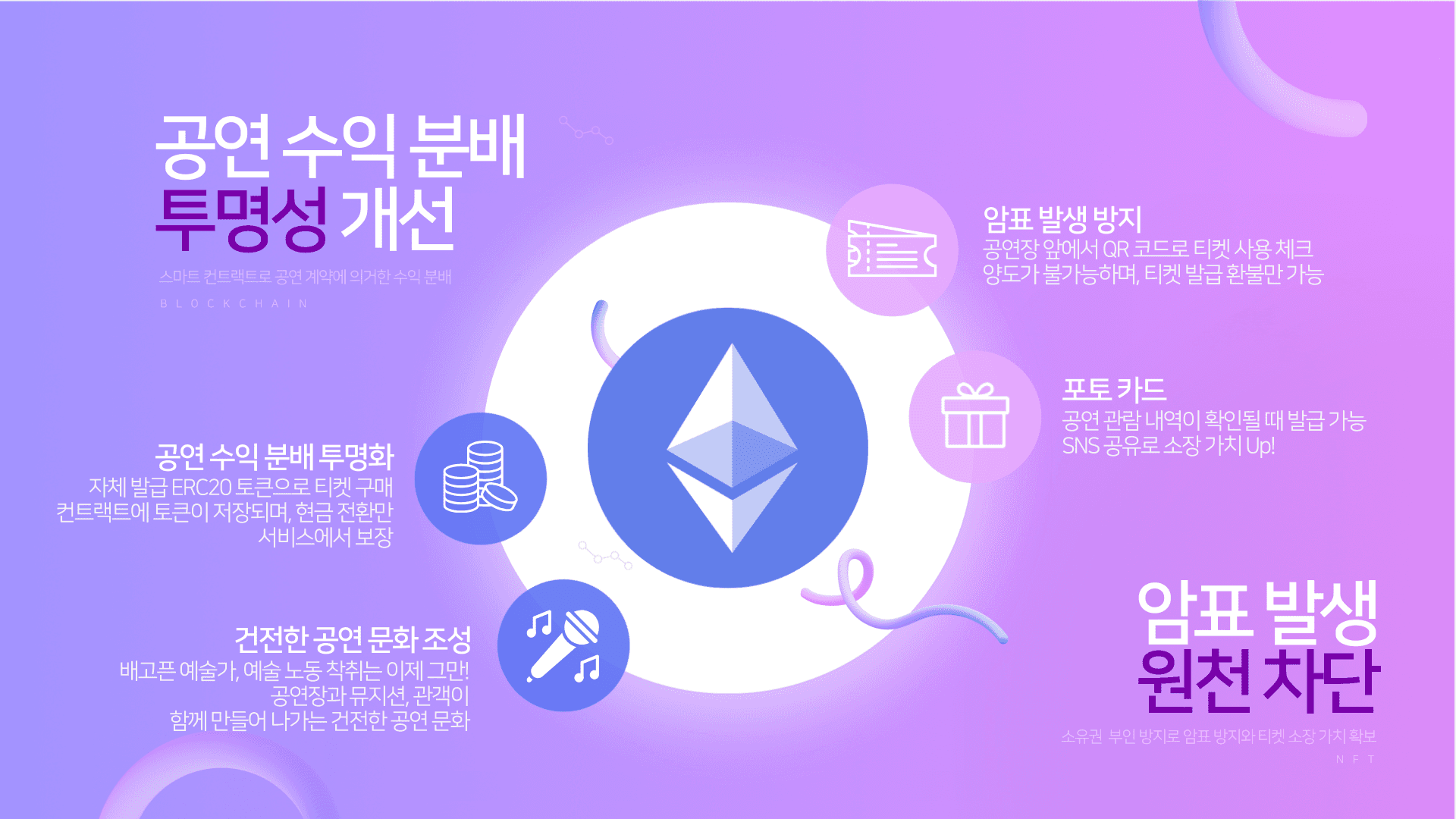 주요 기능