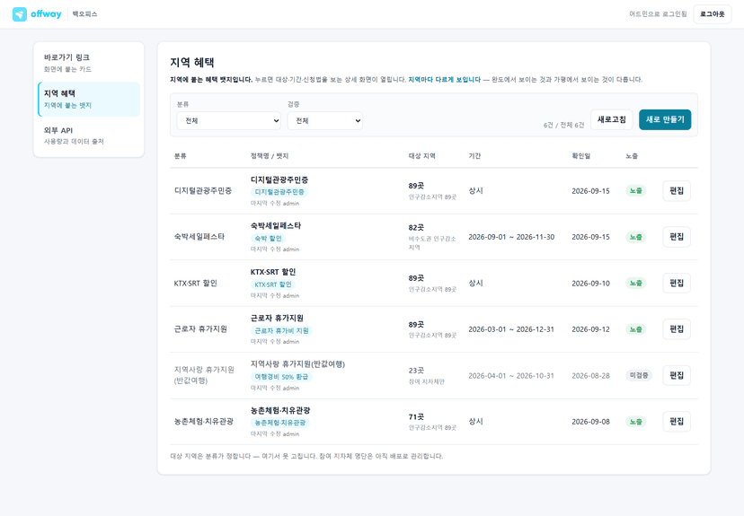 백오피스 · 지역 혜택