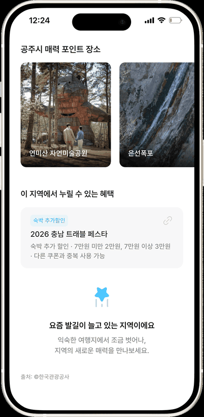 지역에서 받을 혜택